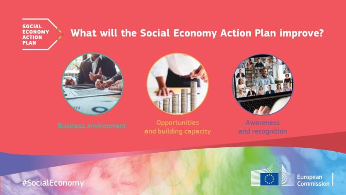 Social Economy Action Plan